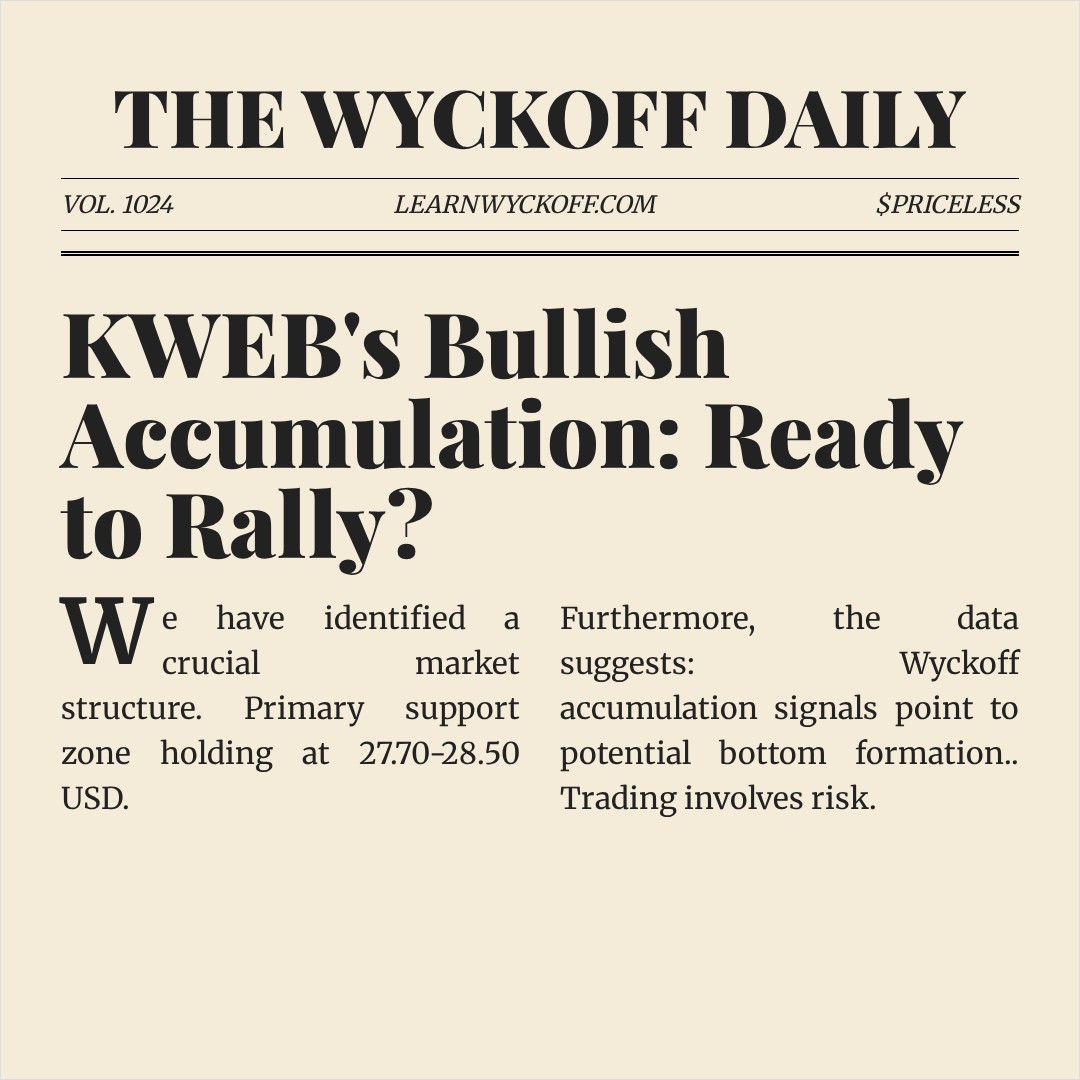 20260408 KWEB Market Data Review Report (Based on Wyckoff Volume-Price Perspective)