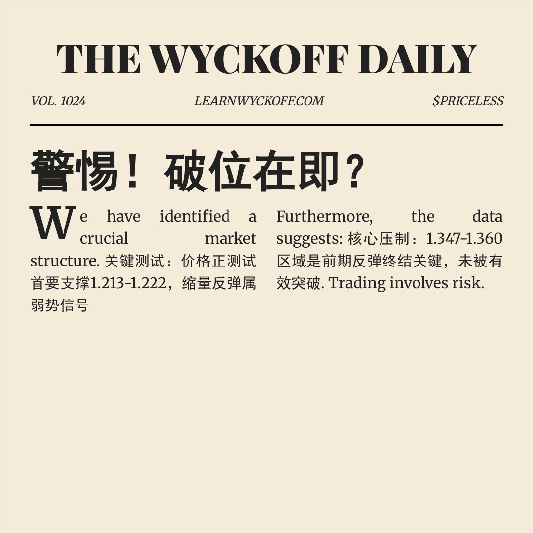 20260203 513120 行情数据复盘报告（基于威科夫量价视角）