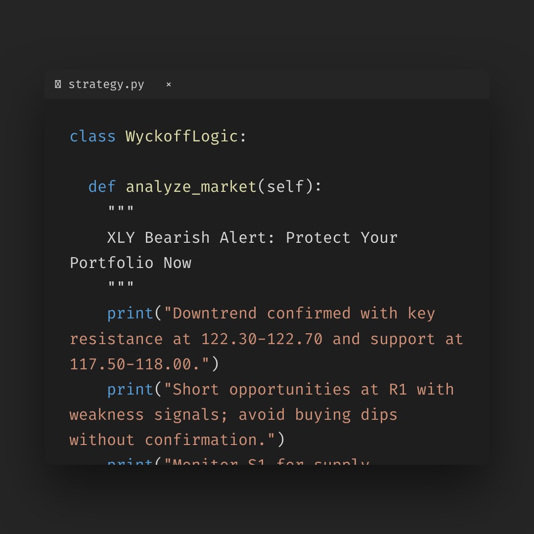 20260211 XLY Market Data Review Report (Based on Wyckoff Volume-Price Perspective)