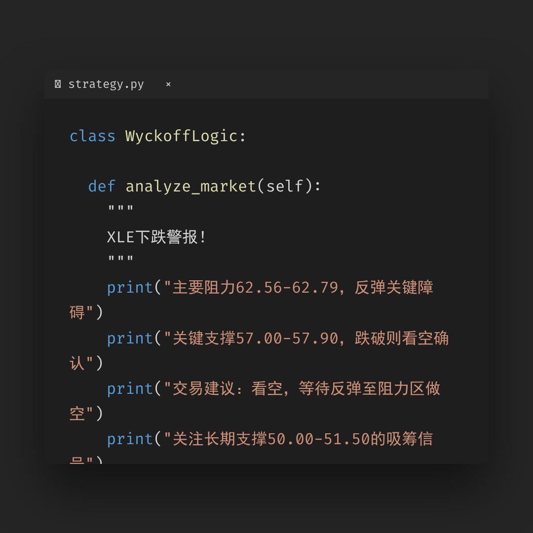 20260408 XLE 行情数据复盘报告（基于威科夫量价视角）