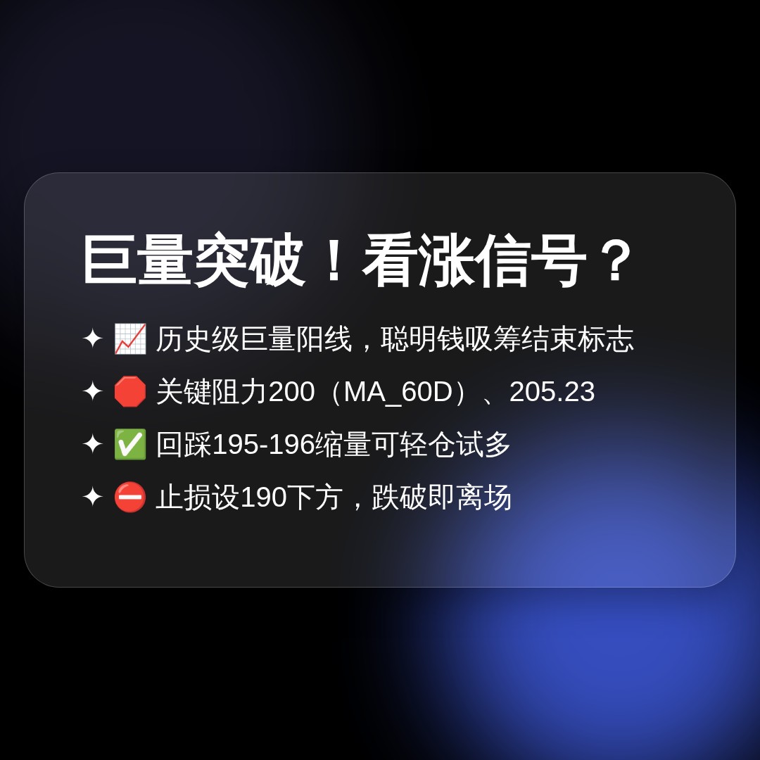 20260618 POOL 行情数据复盘报告（基于威科夫量价视角）