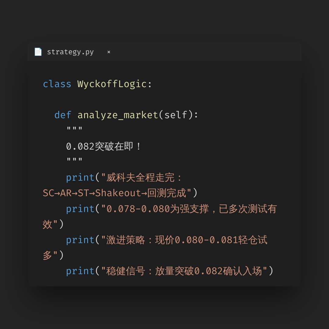 20260719 POLUSDT 行情数据复盘报告（基于威科夫量价视角）