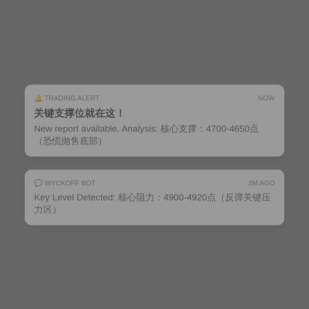 20260616 000300.SH 行情数据复盘报告（基于威科夫量价视角）