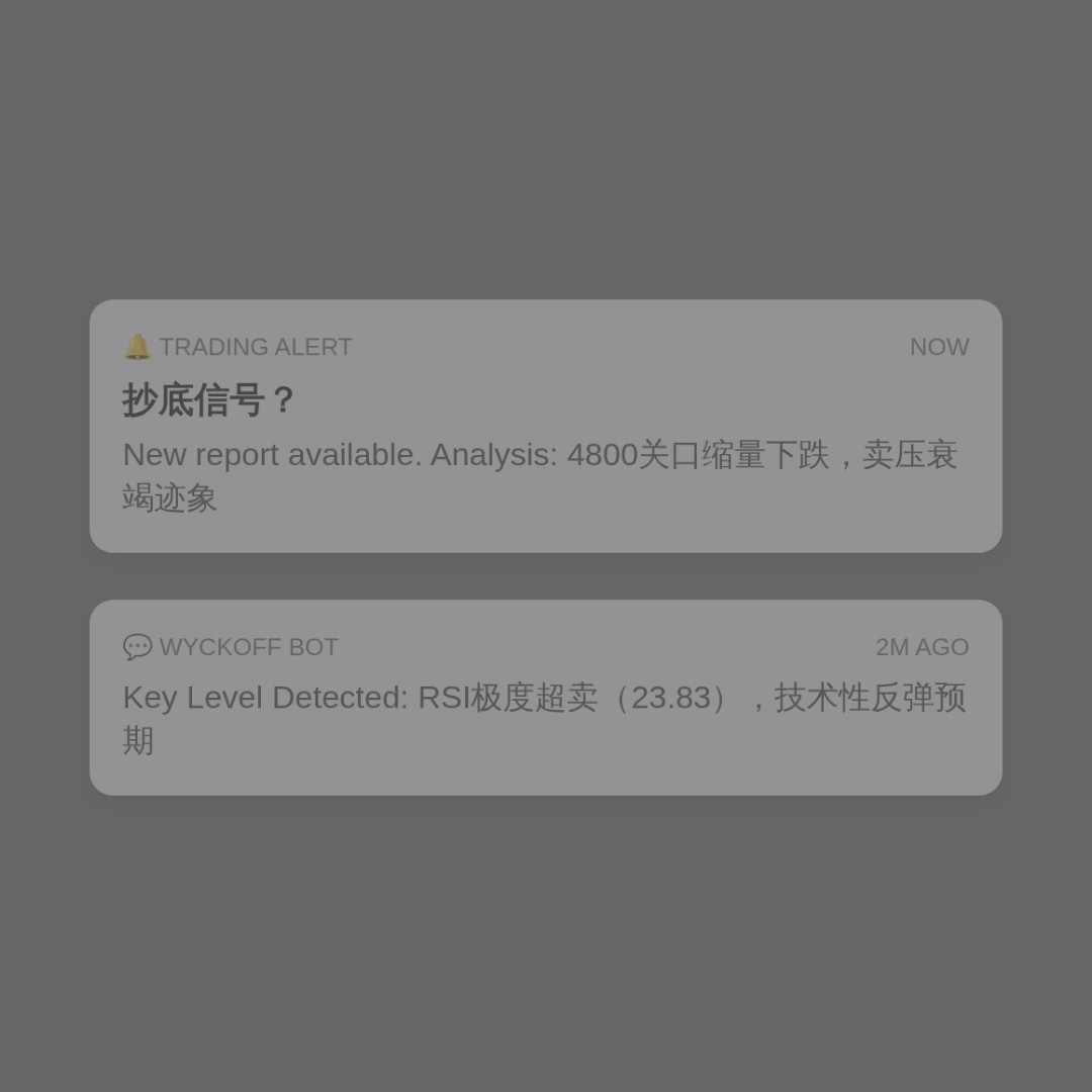 20260617 000989.SH 行情数据复盘报告（基于威科夫量价视角）