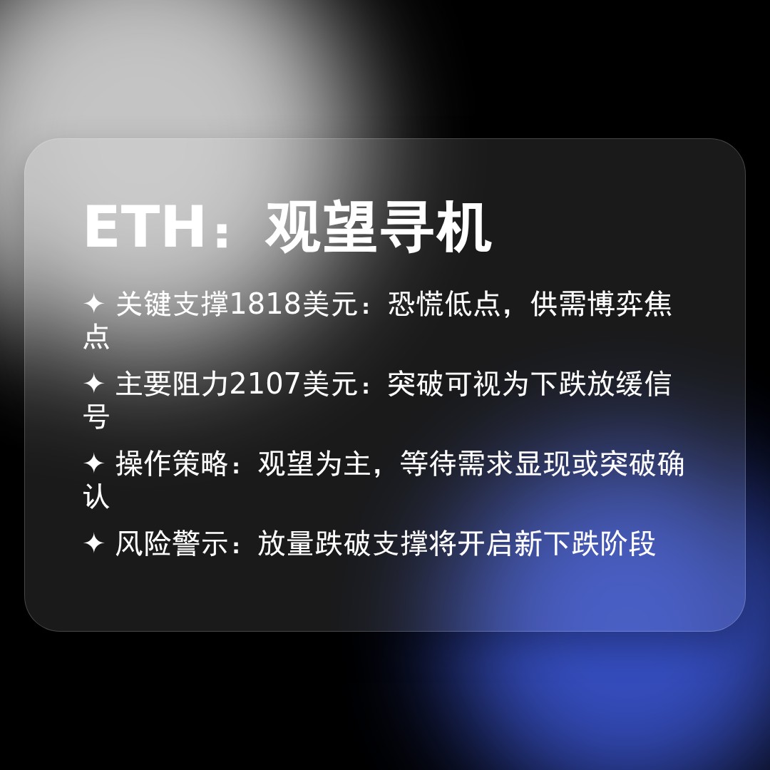 20260217 ETHUSDT 行情数据复盘报告（基于威科夫量价视角）