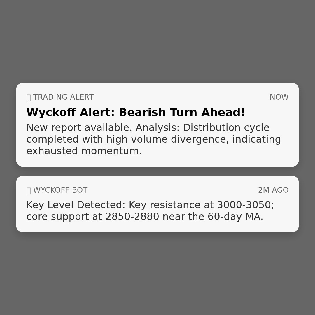 20260217 399808 Market Data Review Report (Based on Wyckoff Volume-Price Perspective)