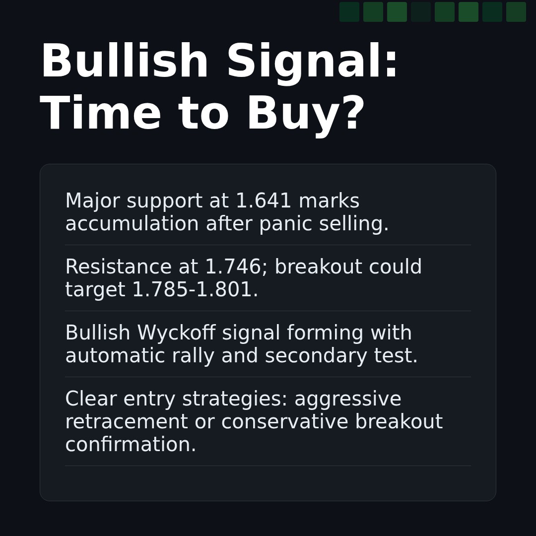 20260408 513190 Market Data Review Report (Based on Wyckoff Volume-Price Perspective)