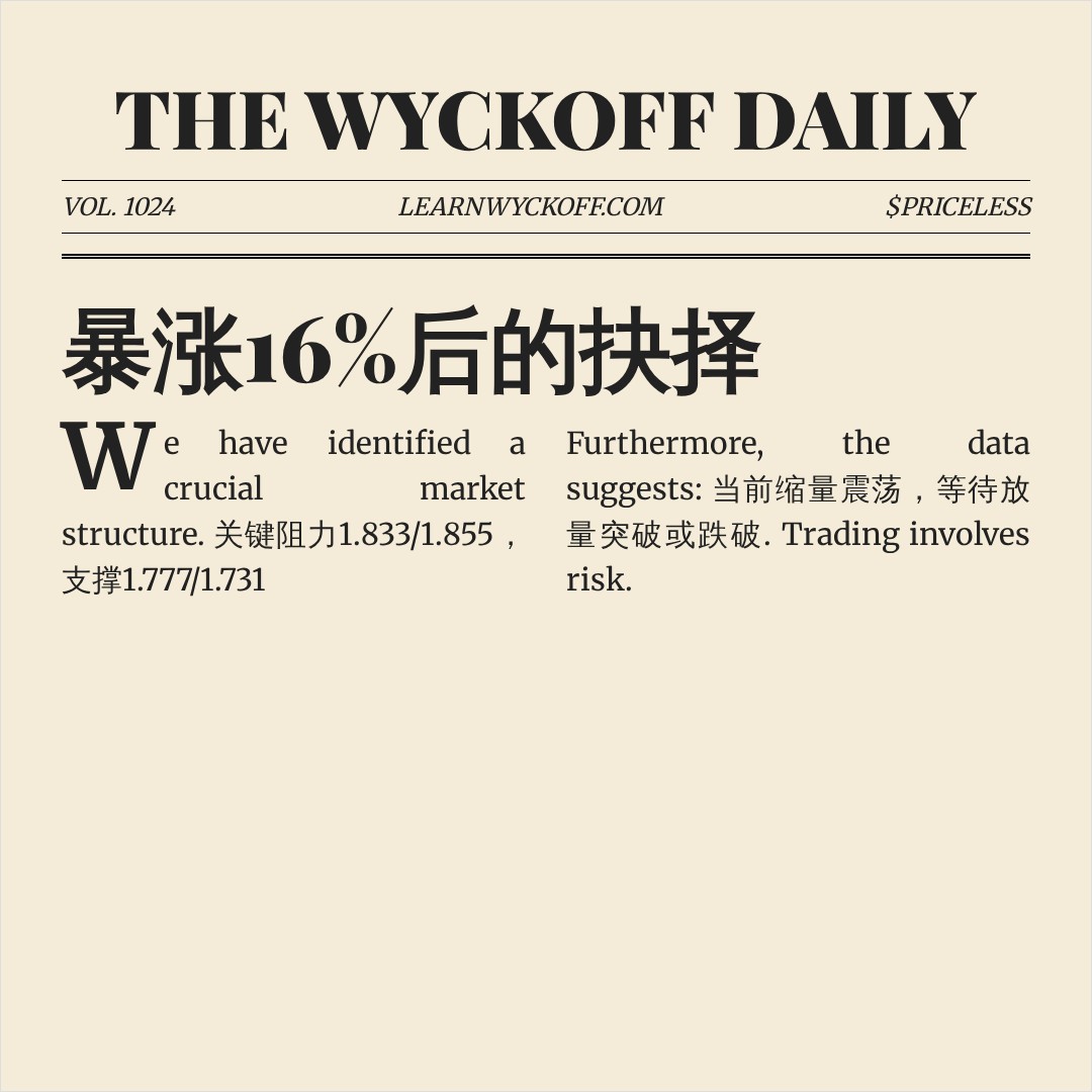 20260828 513190 行情数据复盘报告（基于威科夫量价视角）