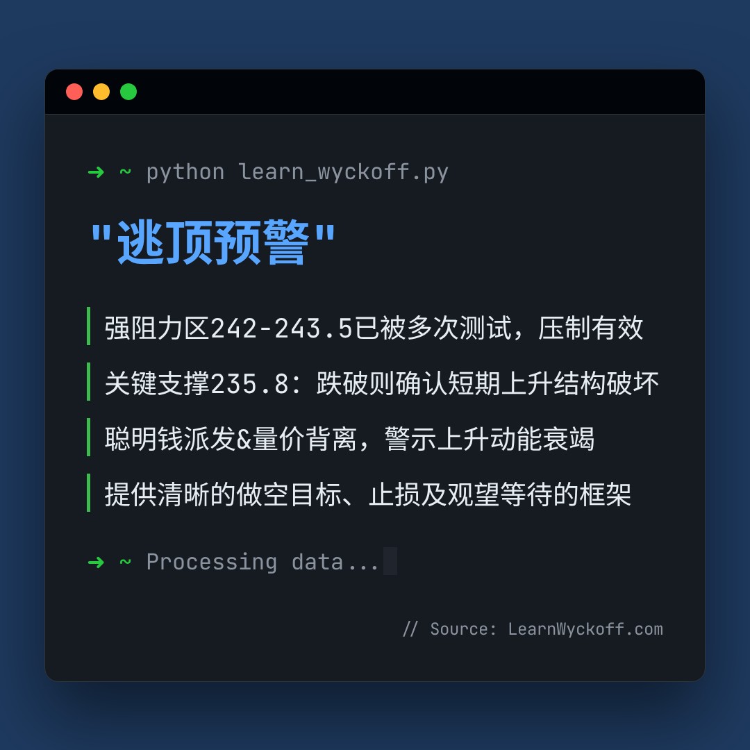 20260226 VAW 行情数据复盘报告（基于威科夫量价视角）