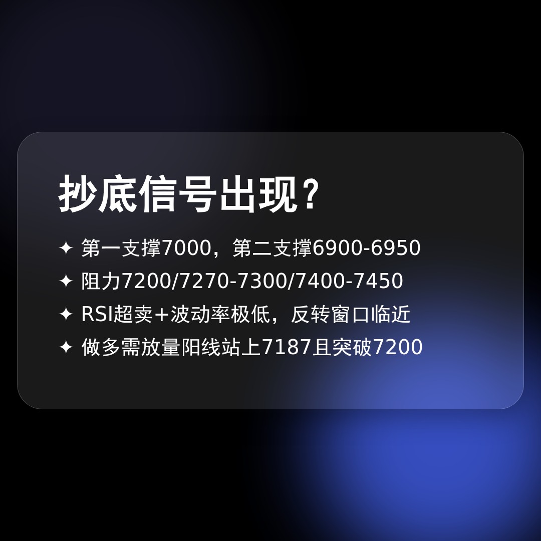 20260518 399986 行情数据复盘报告（基于威科夫量价视角）