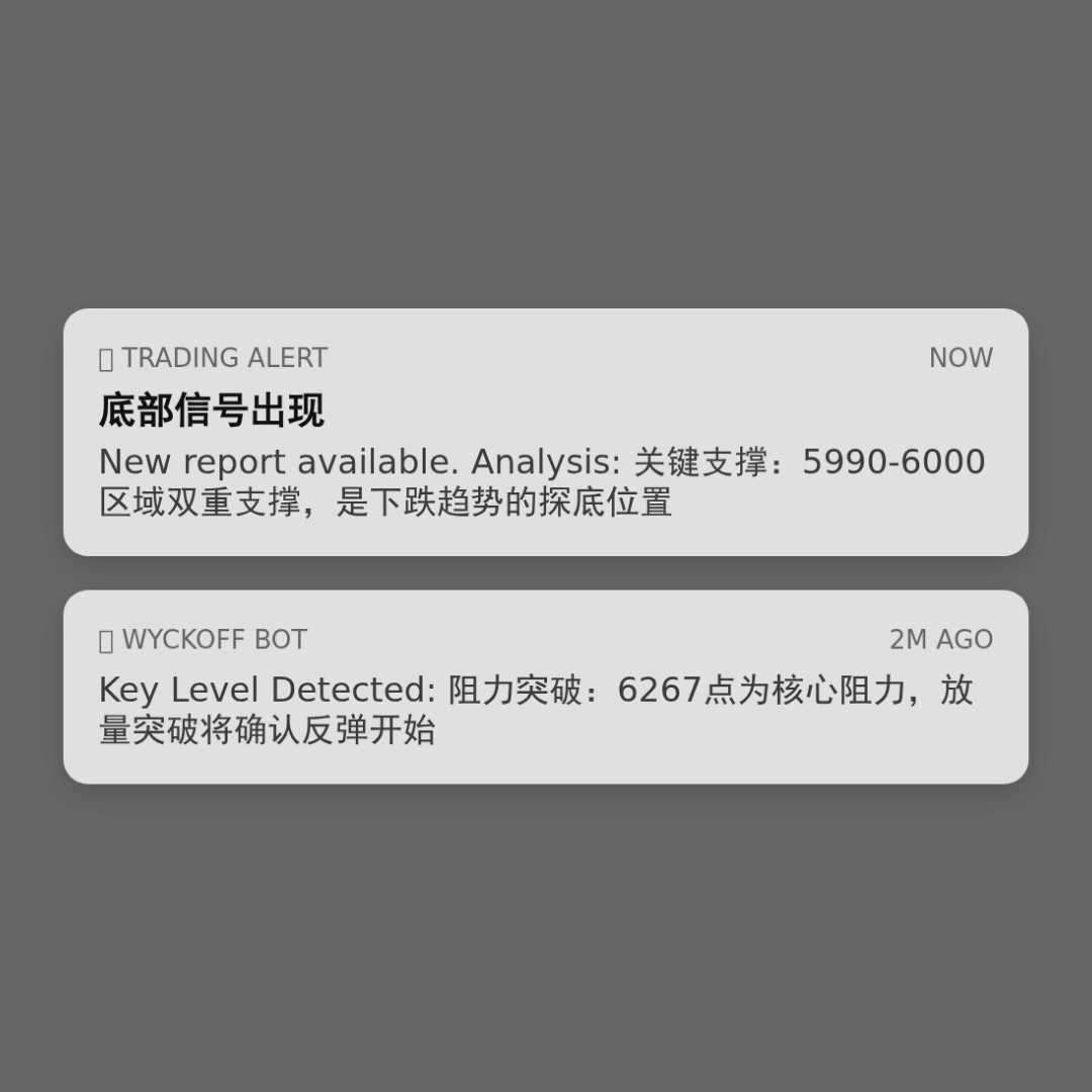 20260211 399934 行情数据复盘报告（基于威科夫量价视角）