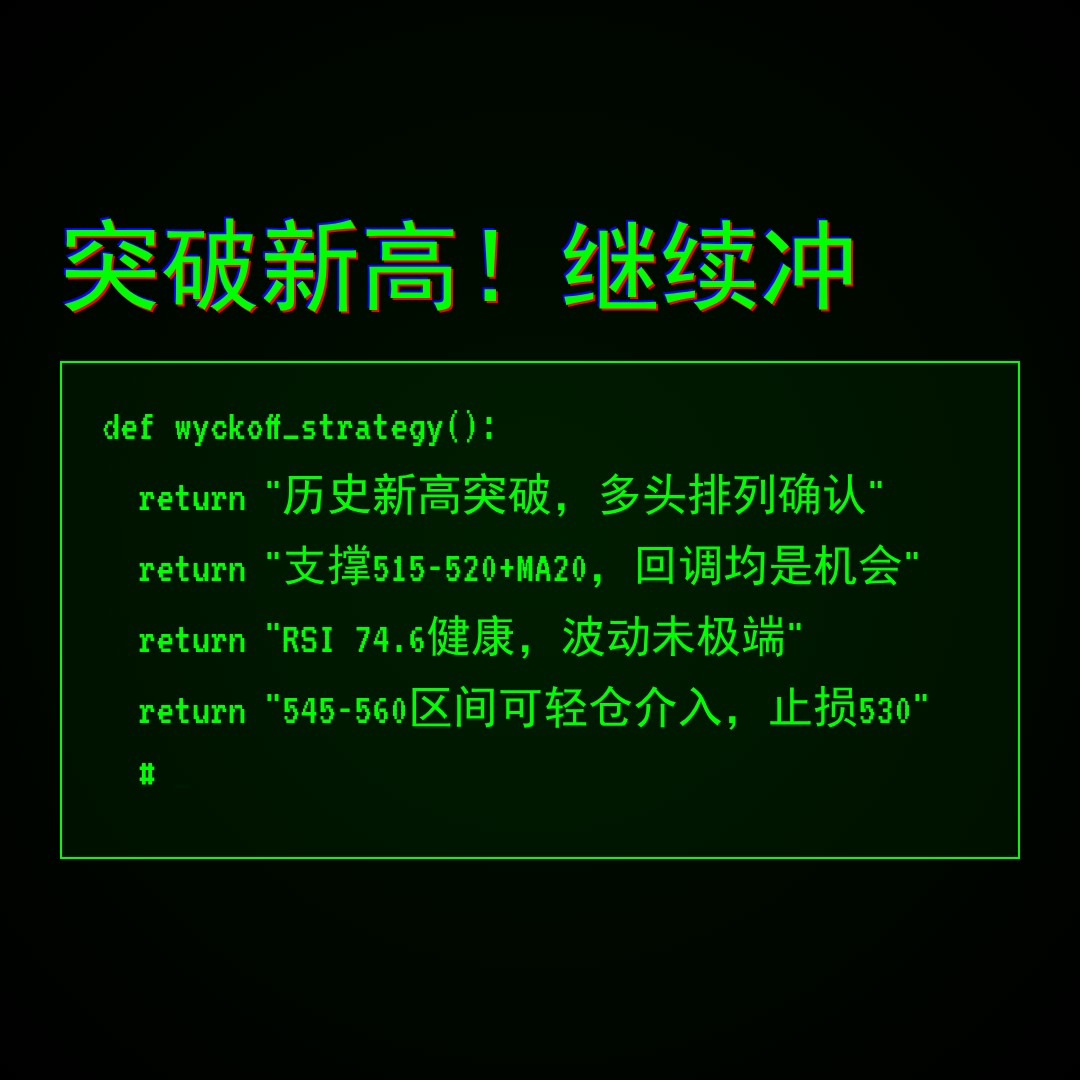 20260526 SOXX 行情数据复盘报告（基于威科夫量价视角）