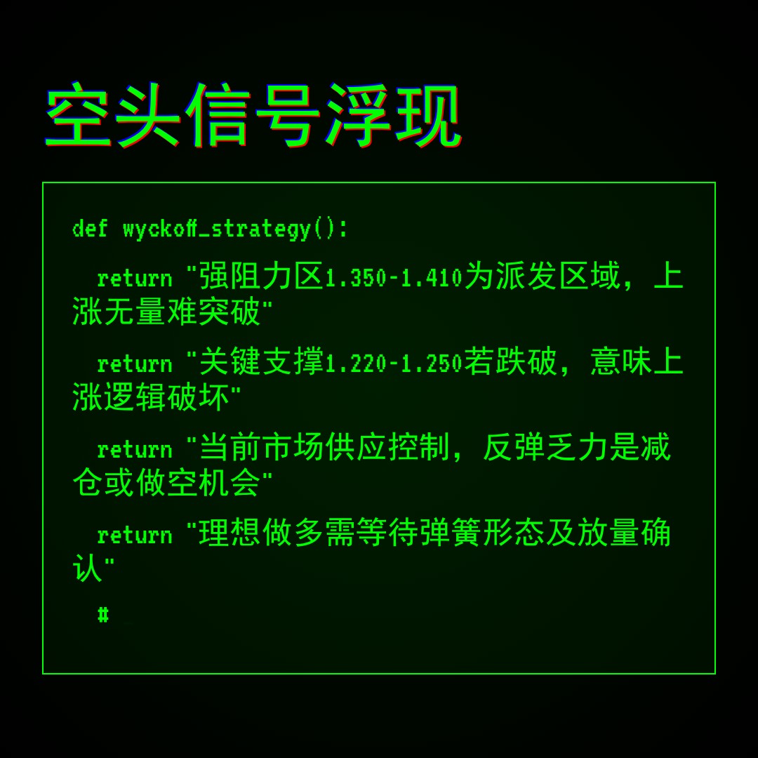 20260217 513120 行情数据复盘报告（基于威科夫量价视角）