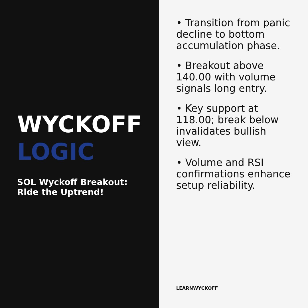 20251226 SOLUSDT Market Data Review Report (Based on Wyckoff Volume-Price Perspective)