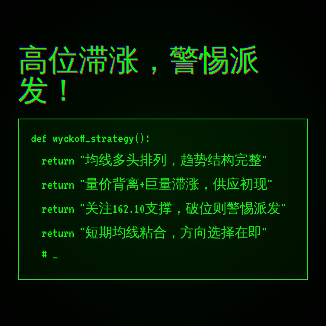 20260806 XLV 行情数据复盘报告（基于威科夫量价视角）