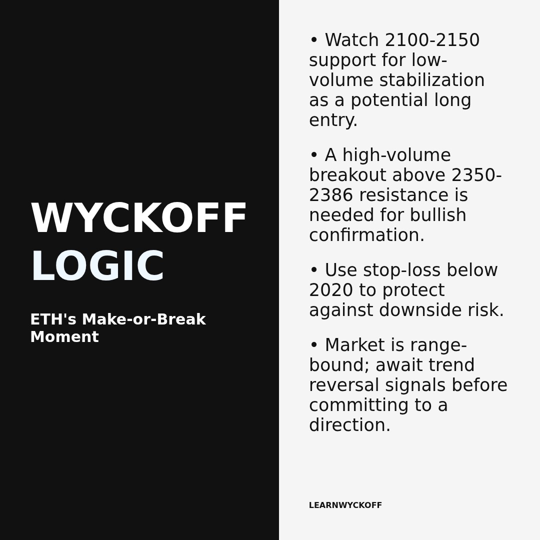 20260318 ETHUSDT Market Data Review Report (Based on Wyckoff Volume-Price Perspective)