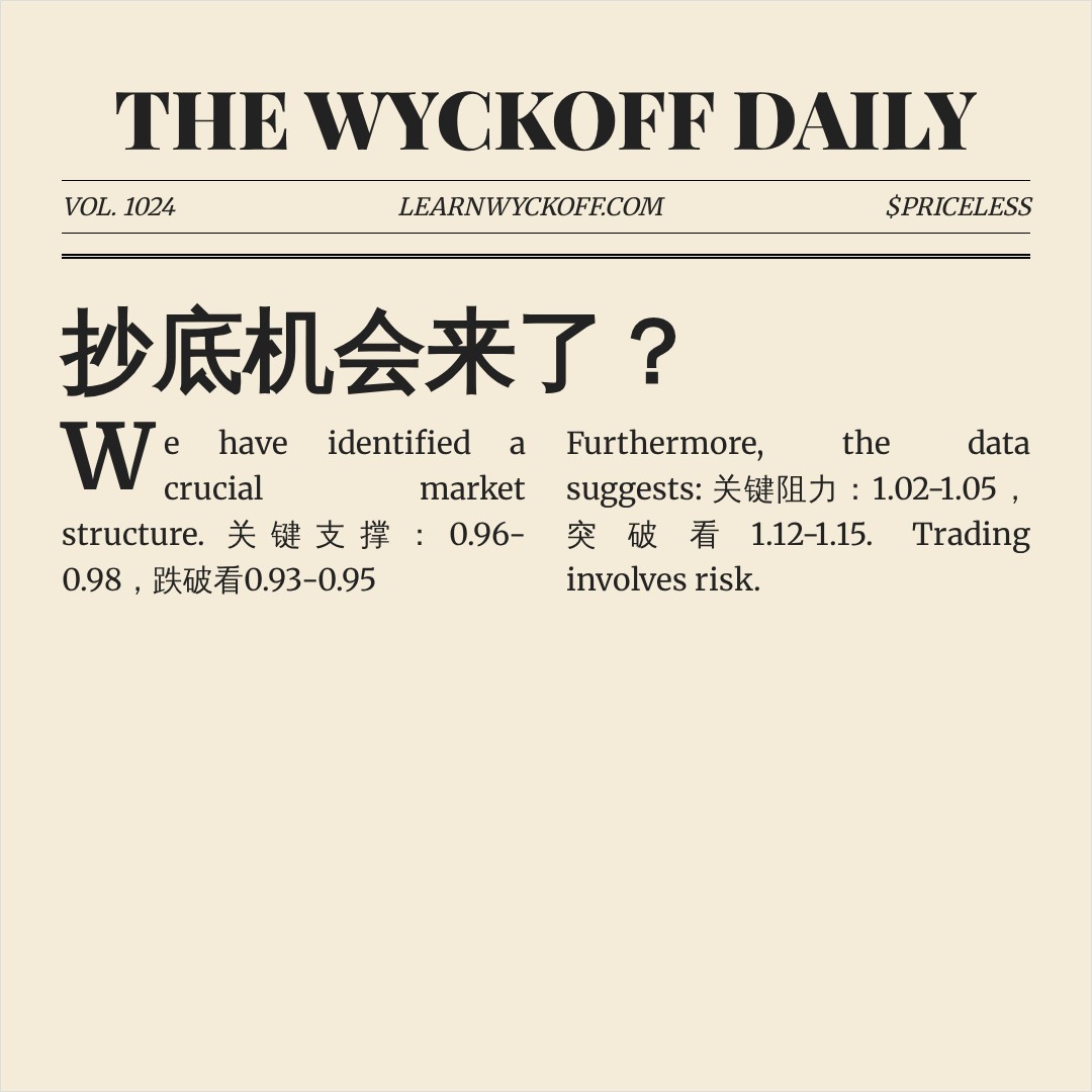 20260617 513120 行情数据复盘报告（基于威科夫量价视角）