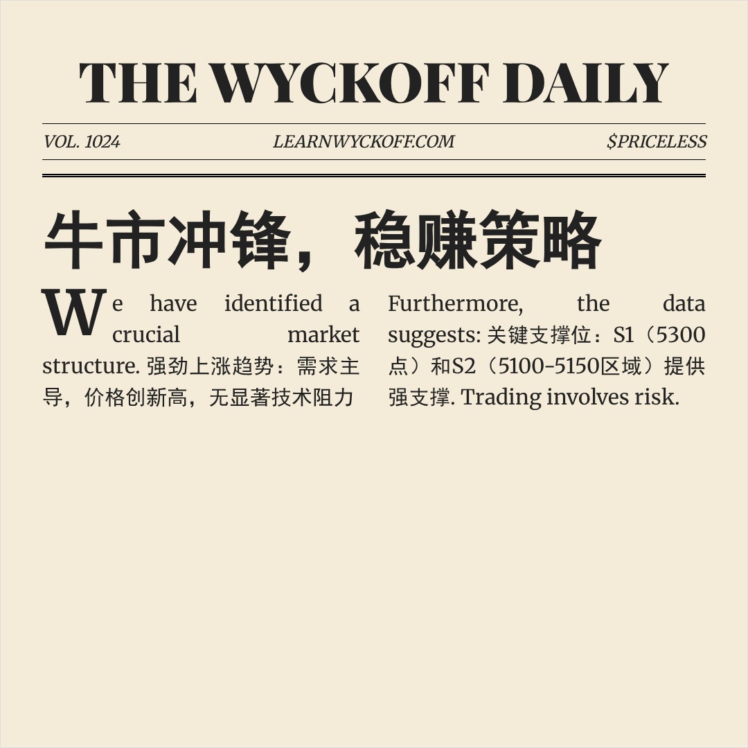 20260114 000987.SH 行情数据复盘报告（基于威科夫量价视角）