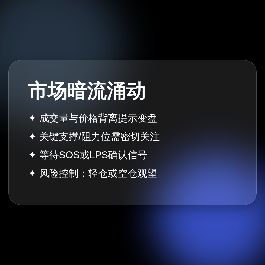 20260831 TONUSDT 行情数据复盘报告（基于威科夫量价视角）
