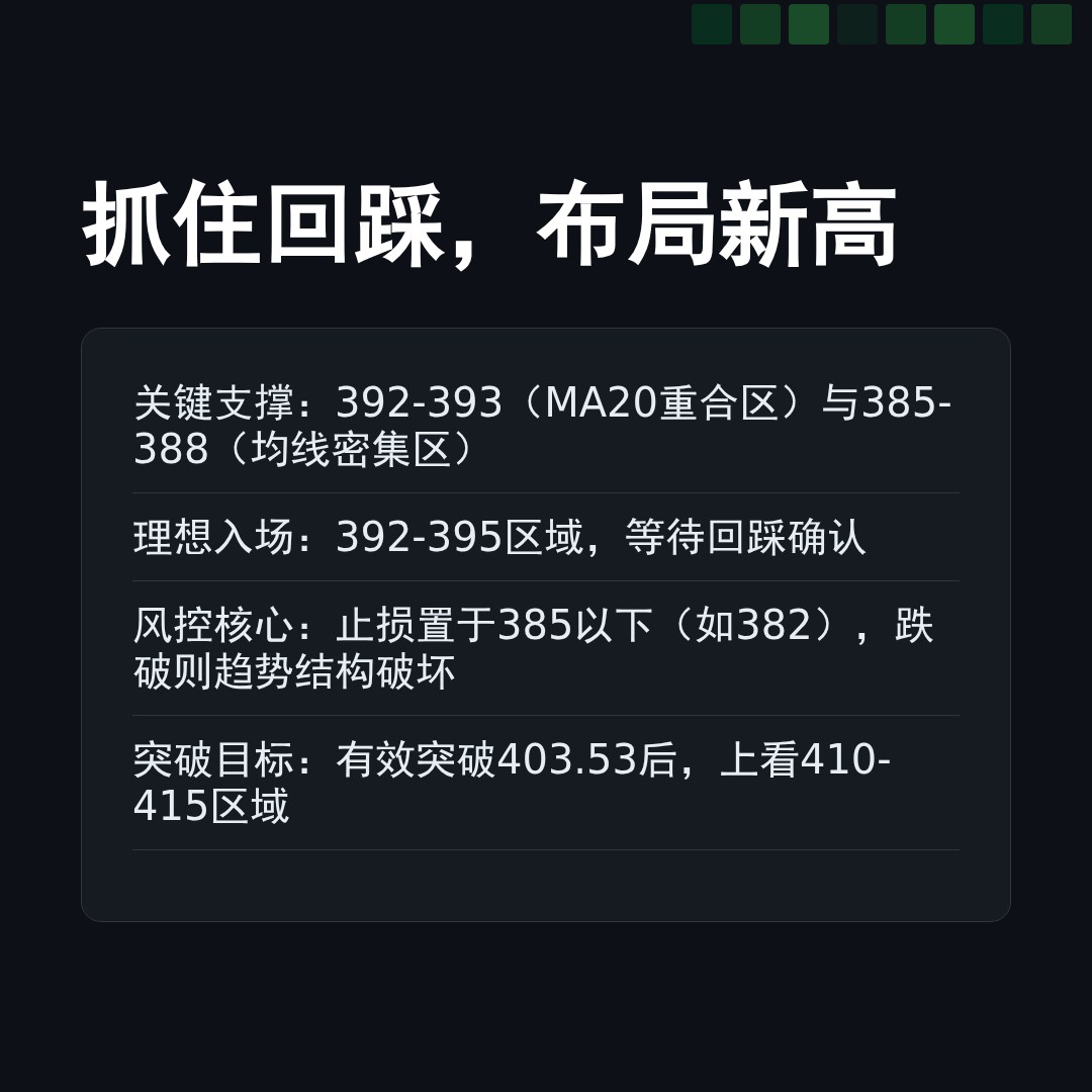 20260101 VCR 行情数据复盘报告（基于威科夫量价视角）