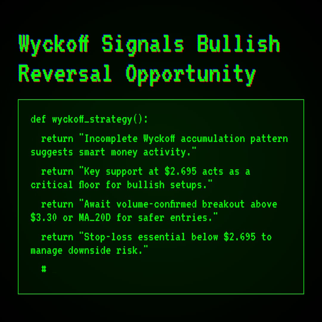 20260404 TRUMPUSDT Market Data Review Report (Based on Wyckoff Volume-Price Perspective)