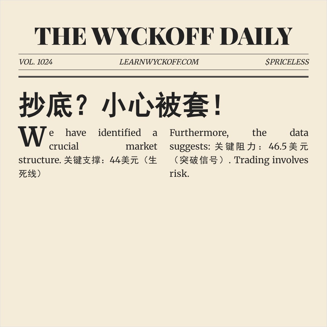 20251226 XLE 行情数据复盘报告（基于威科夫量价视角）