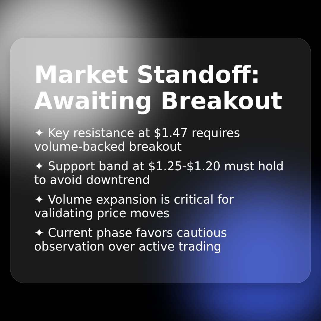 20260308 XRPUSDT Market Data Review Report (Based on Wyckoff Volume-Price Perspective)