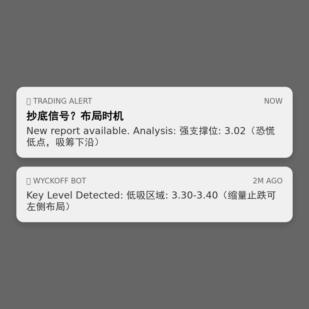 20260225 TRUMPUSDT 行情数据复盘报告（基于威科夫量价视角）