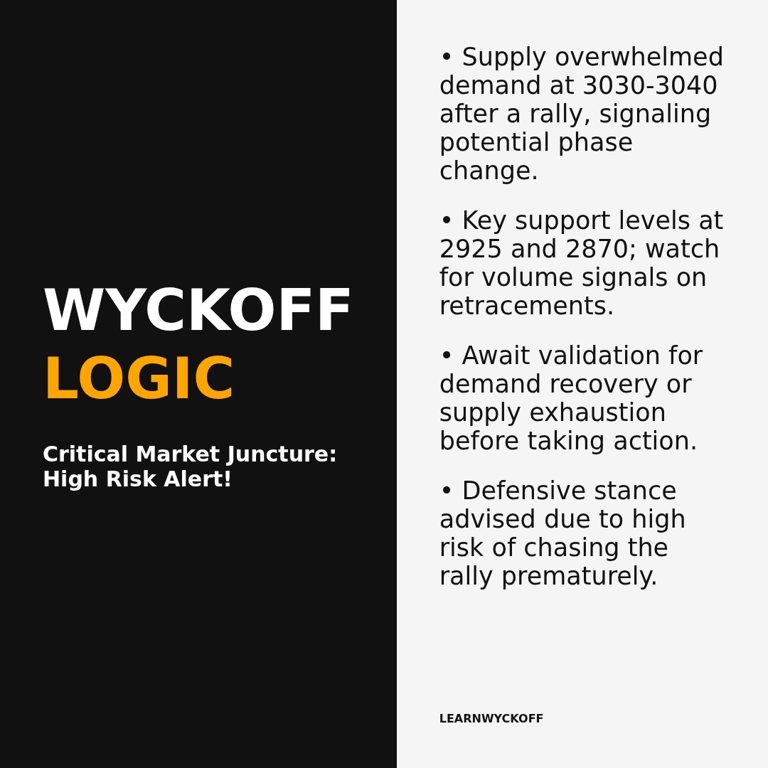 20260122 399808 Market Data Review Report (Based on Wyckoff Volume-Price Perspective)