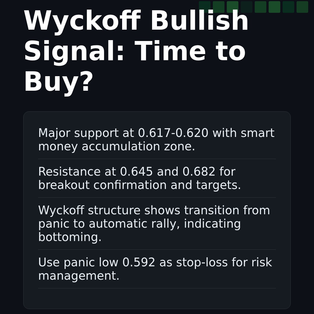 20260108 513060 Market Data Review Report (Based on Wyckoff Volume-Price Perspective)