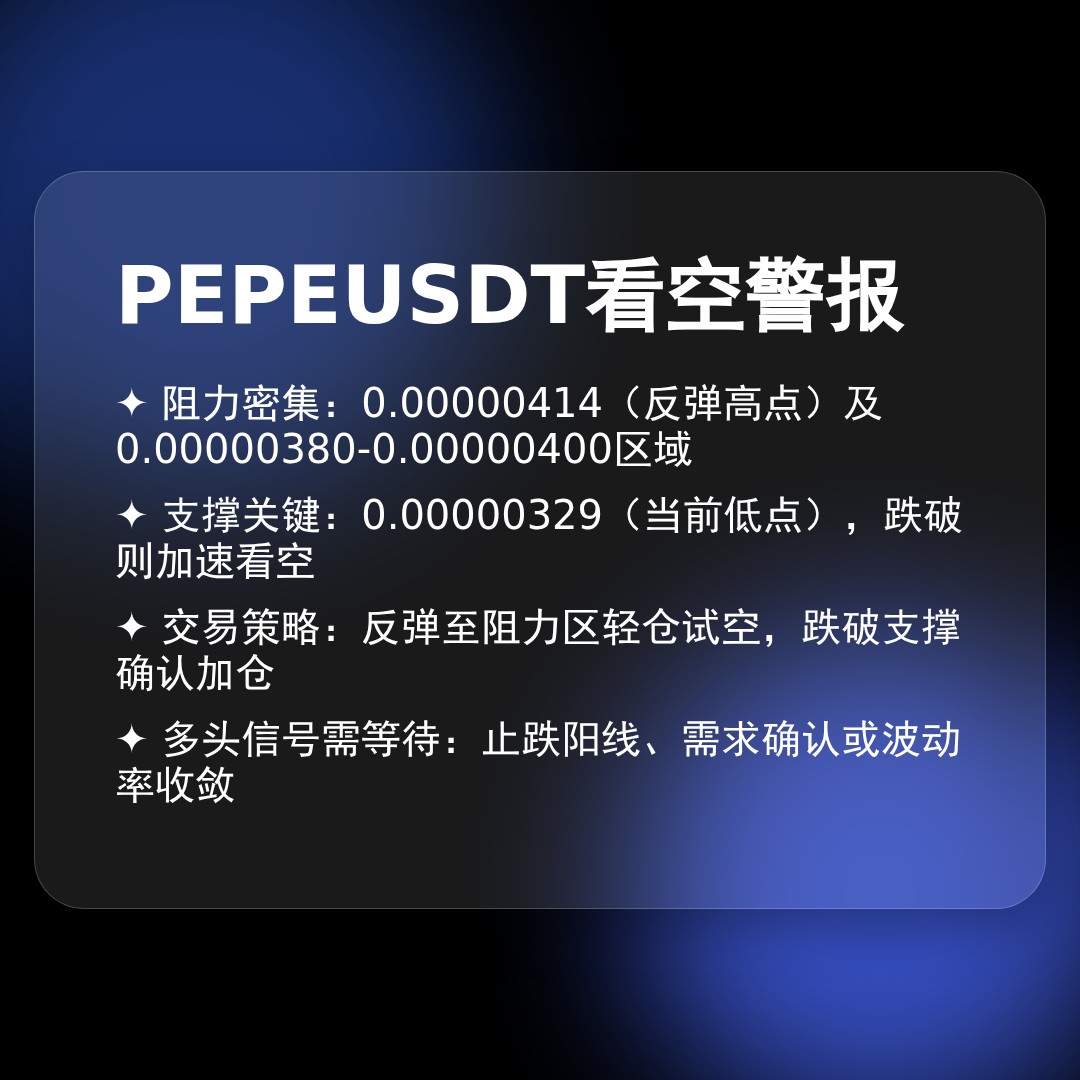 20260327 PEPEUSDT 行情数据复盘报告（基于威科夫量价视角）
