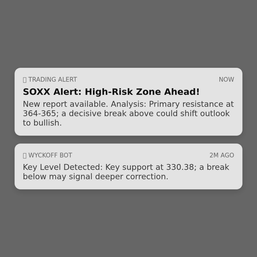 20260224 SOXX Market Data Review Report (Based on Wyckoff Volume-Price Perspective)