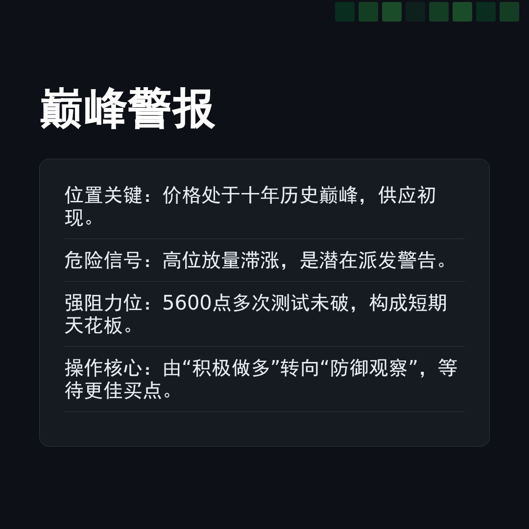 20260120 000987.SH 行情数据复盘报告（基于威科夫量价视角）