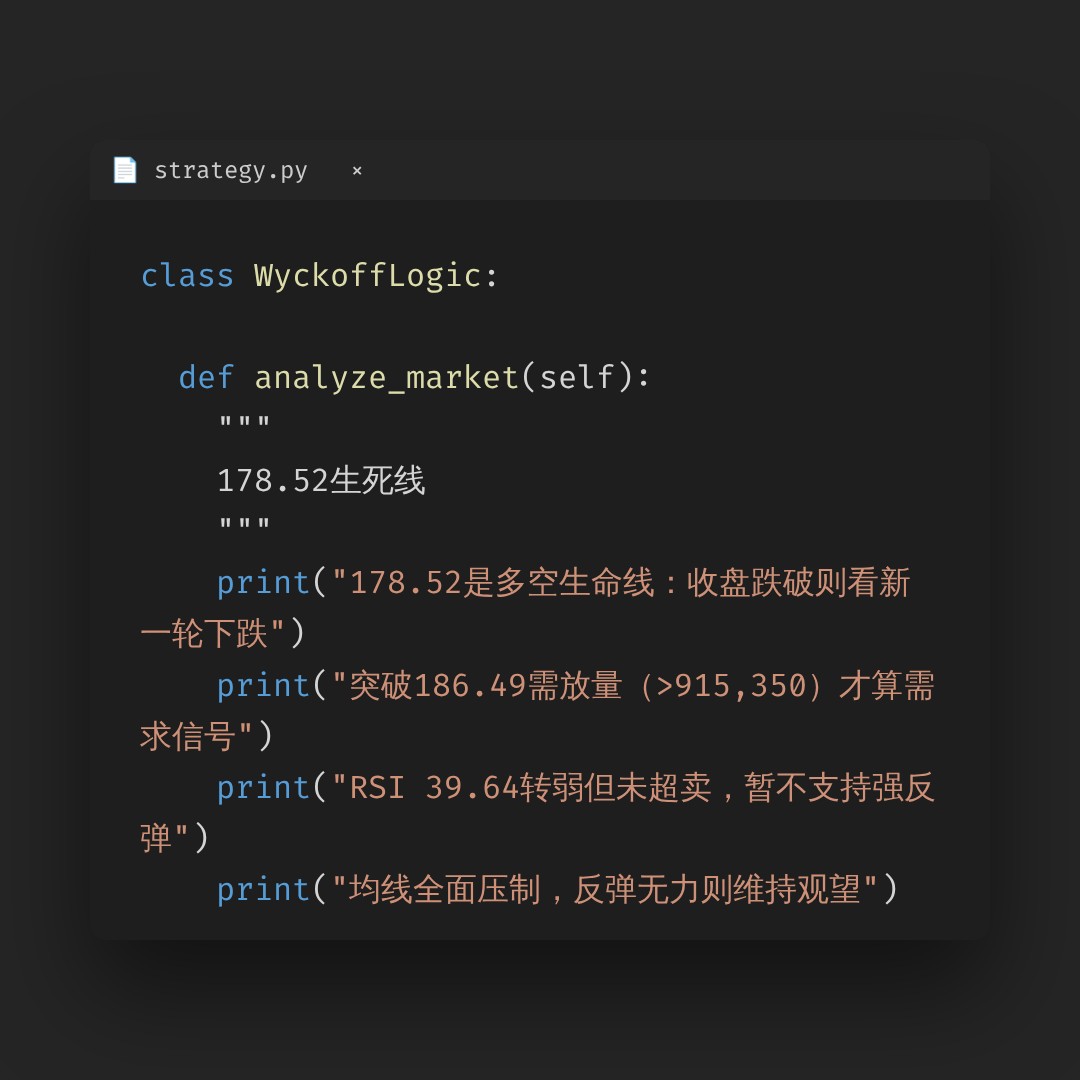 20260902 POOL 行情数据复盘报告（基于威科夫量价视角）