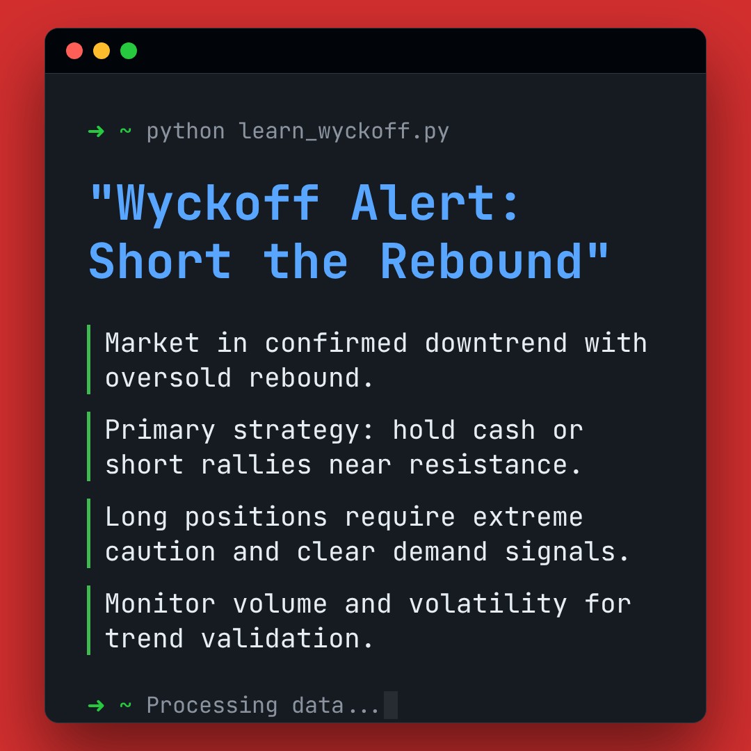 20260218 NDX Market Data Review Report (Based on Wyckoff Volume-Price Perspective)