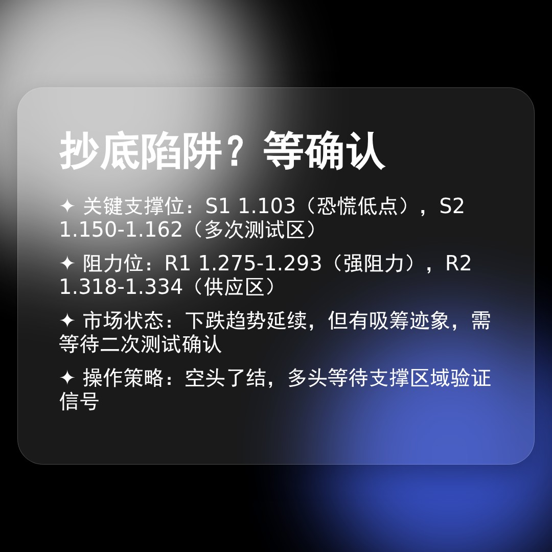 20260325 513120 行情数据复盘报告（基于威科夫量价视角）