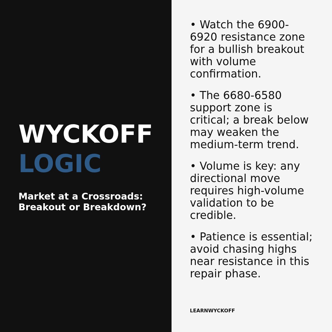 20260225 399935 Market Data Review Report (Based on Wyckoff Volume-Price Perspective)