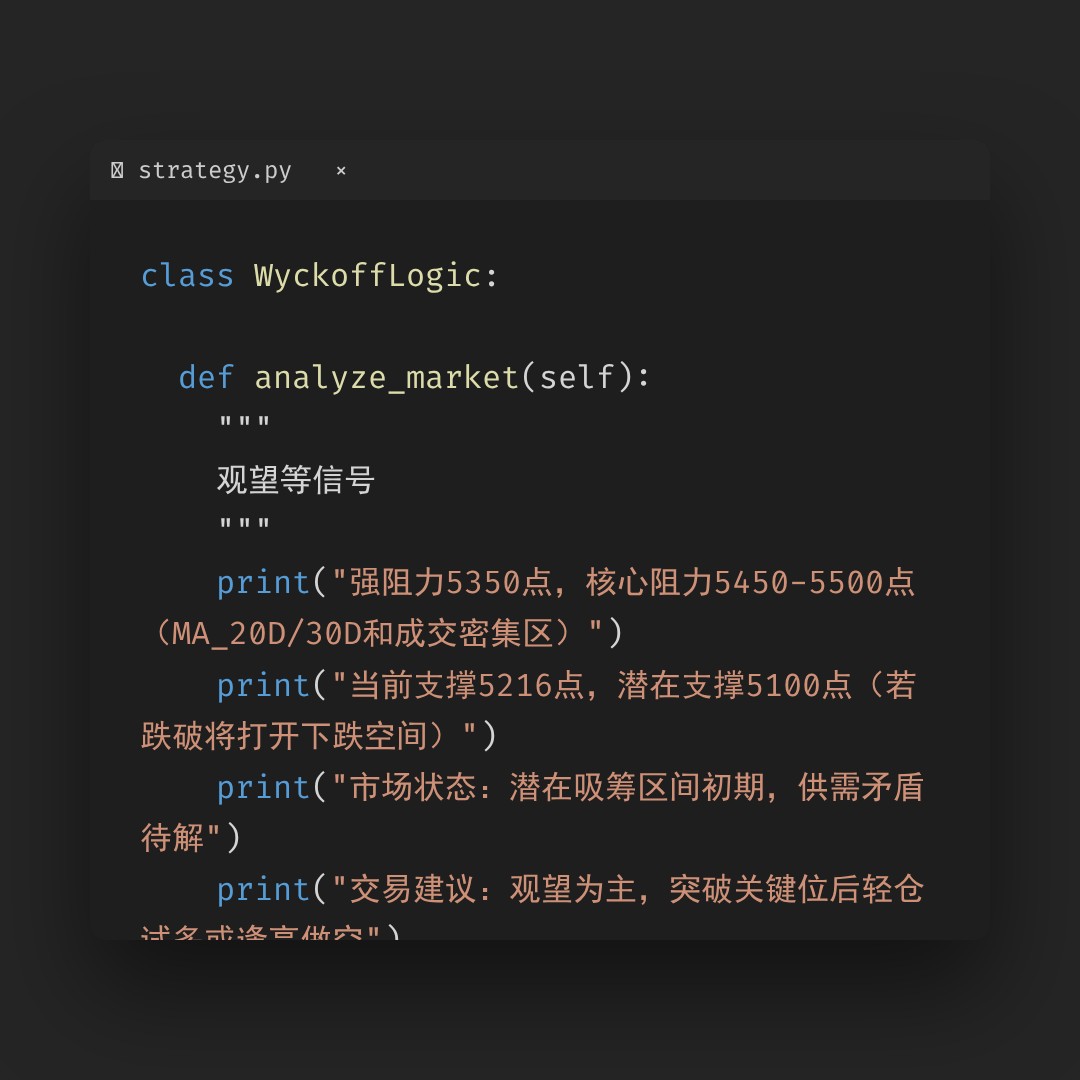 20260319 000989.SH 行情数据复盘报告（基于威科夫量价视角）