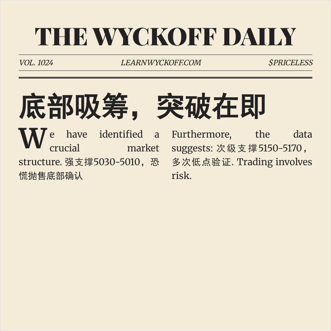 20260501 000989.SH 行情数据复盘报告（基于威科夫量价视角）