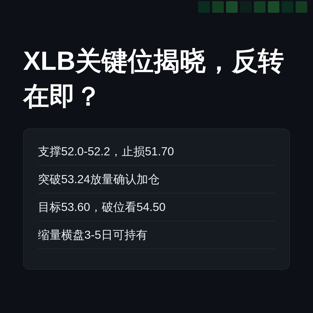 20260820 XLB 行情数据复盘报告（基于威科夫量价视角）