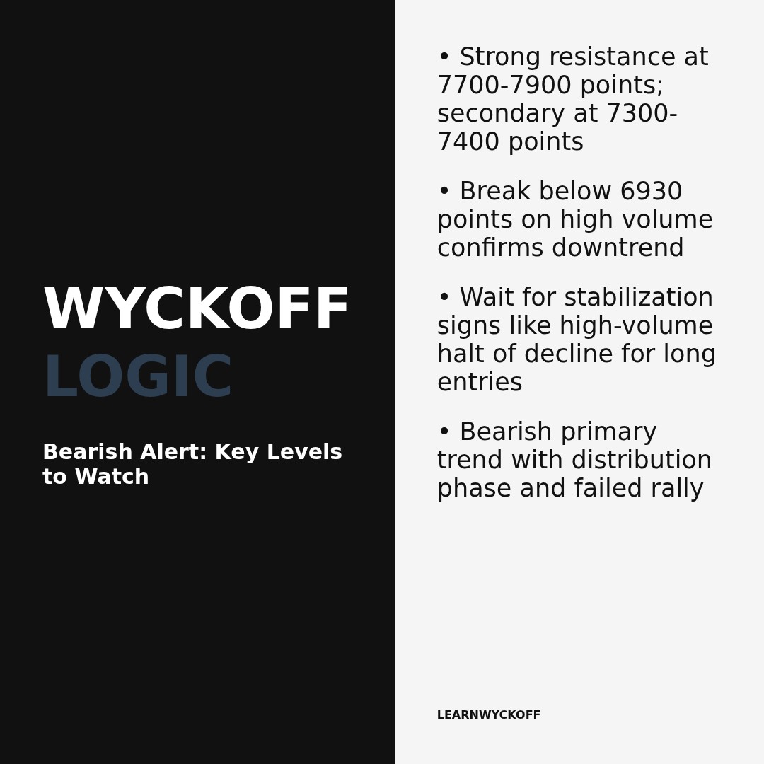 20260202 399989 Market Data Review Report (Based on Wyckoff Volume-Price Perspective)