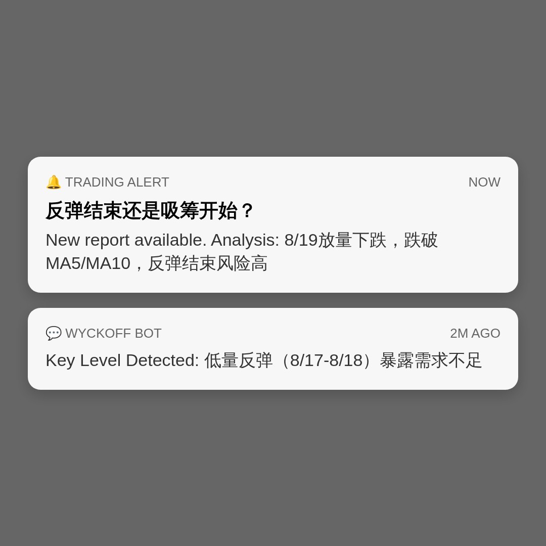 20260819 399808 行情数据复盘报告（基于威科夫量价视角）