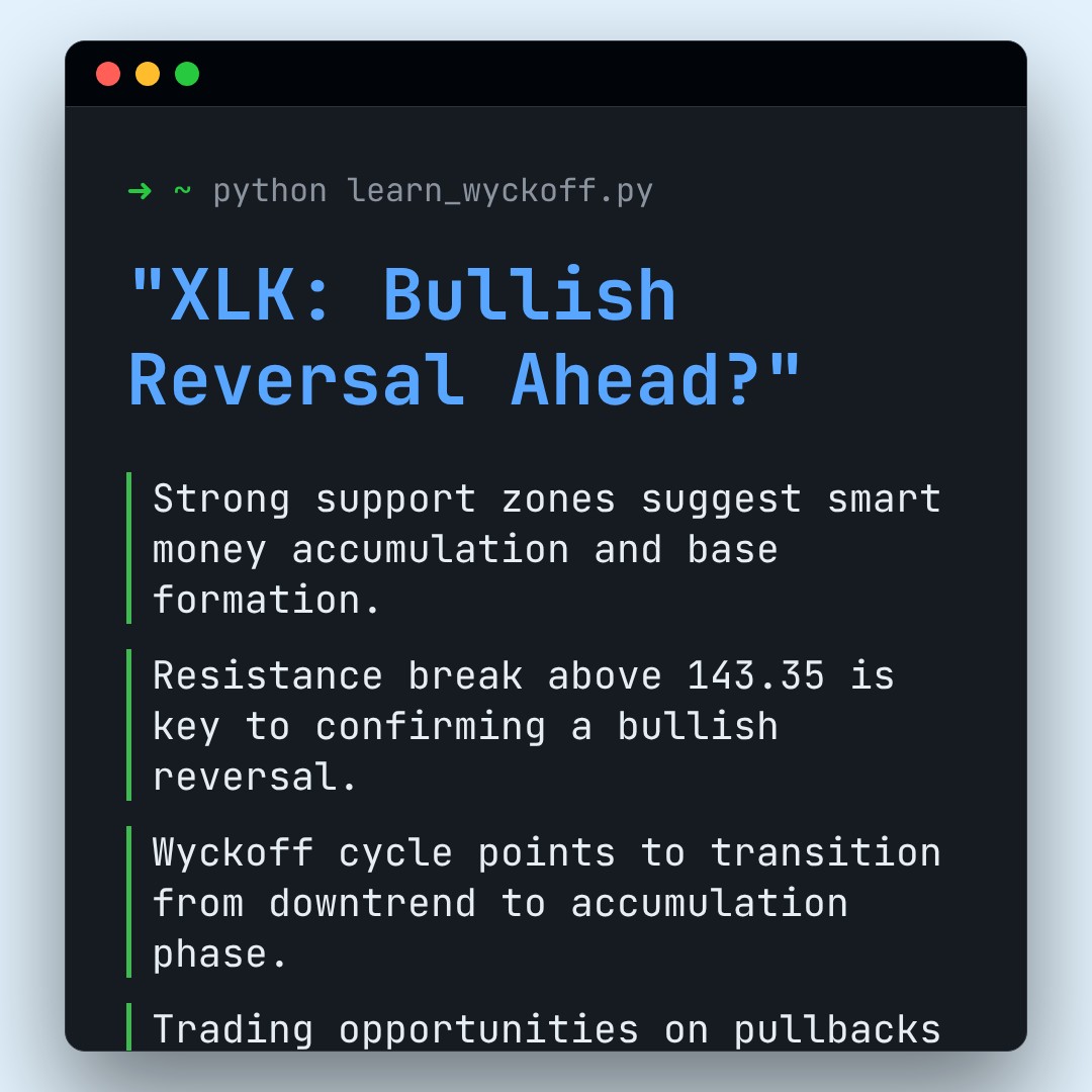 20260408 XLK Market Data Review Report (Based on Wyckoff Volume-Price Perspective)