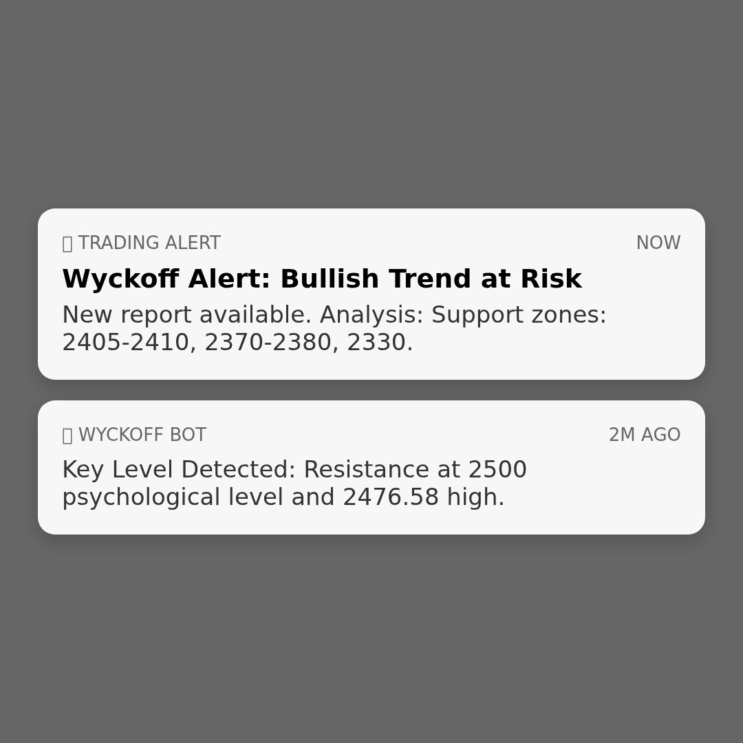 20260122 000986.SH Market Data Review Report (Based on Wyckoff Volume-Price Perspective)