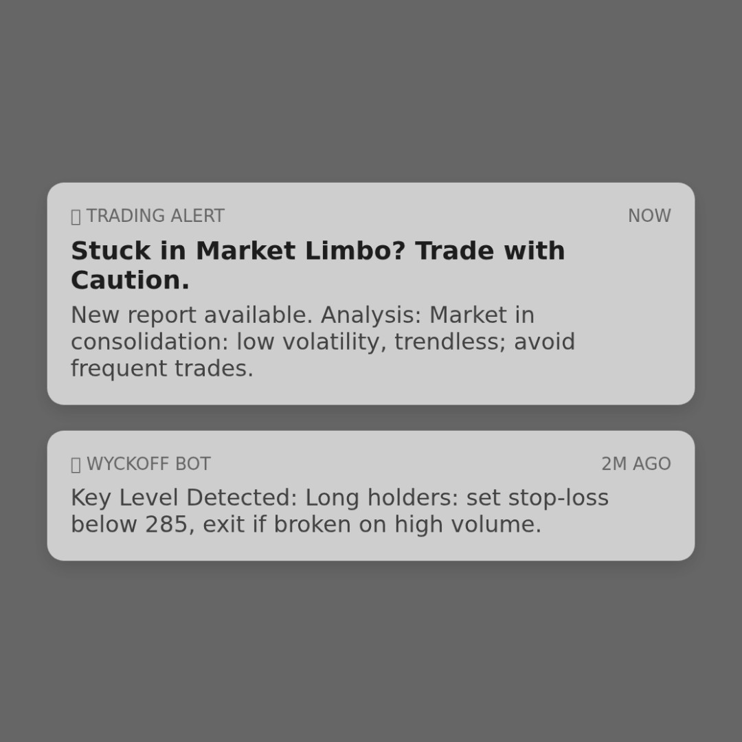 20260101 SOXX Market Data Review Report (Based on Wyckoff Volume-Price Perspective)