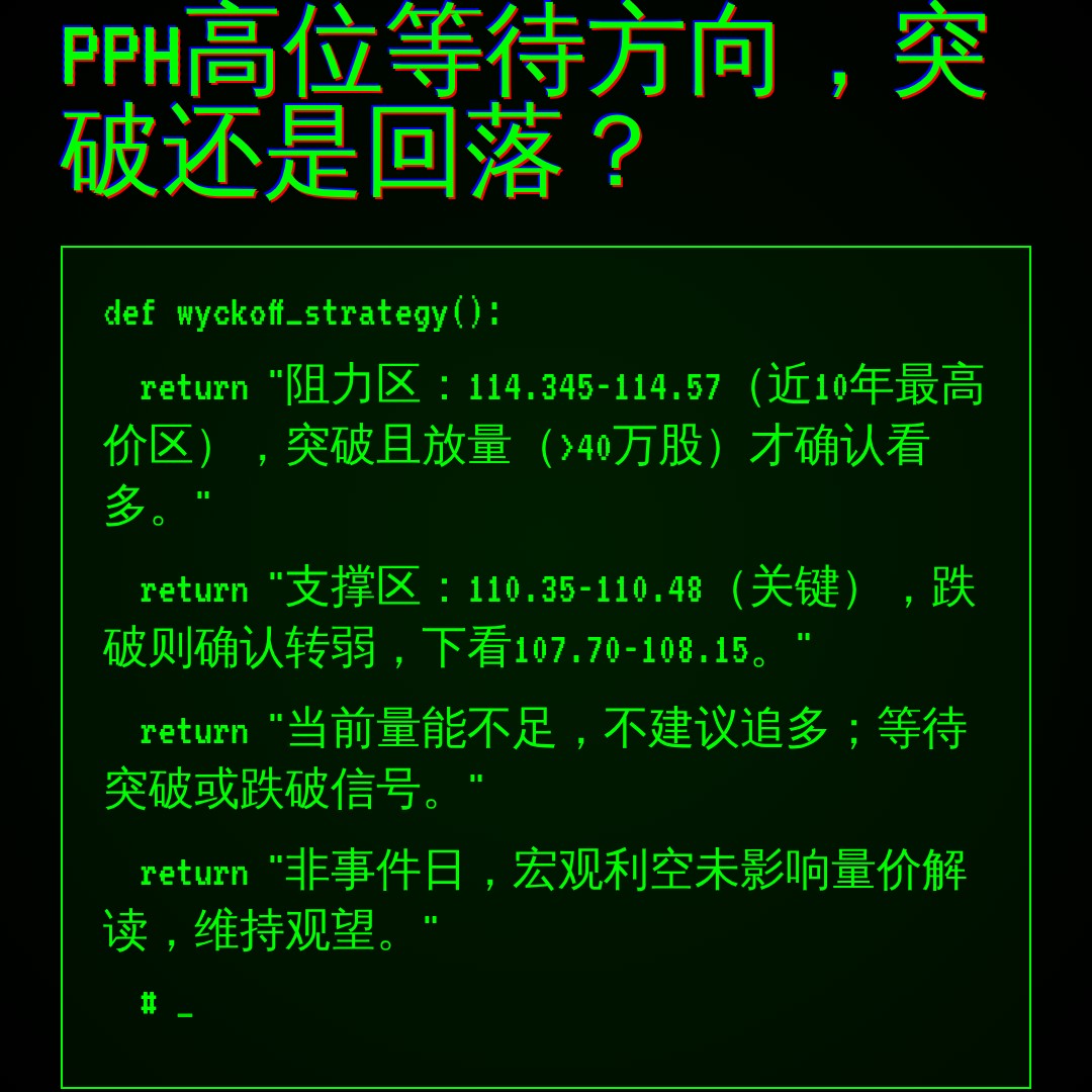 20260818 PPH 行情数据复盘报告（基于威科夫量价视角）