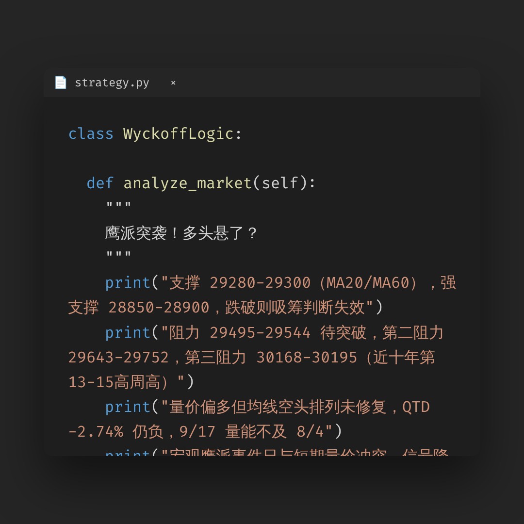 20260917 NDX 行情数据复盘报告（基于威科夫量价视角）
