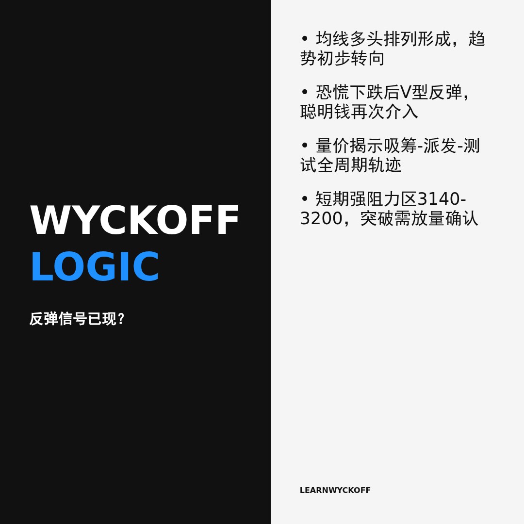 20260417 399808 行情数据复盘报告（基于威科夫量价视角）