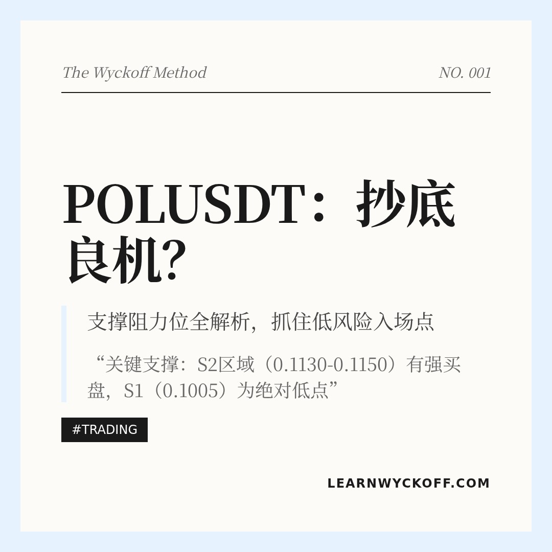 20260109 POLUSDT 行情数据复盘报告（基于威科夫量价视角）