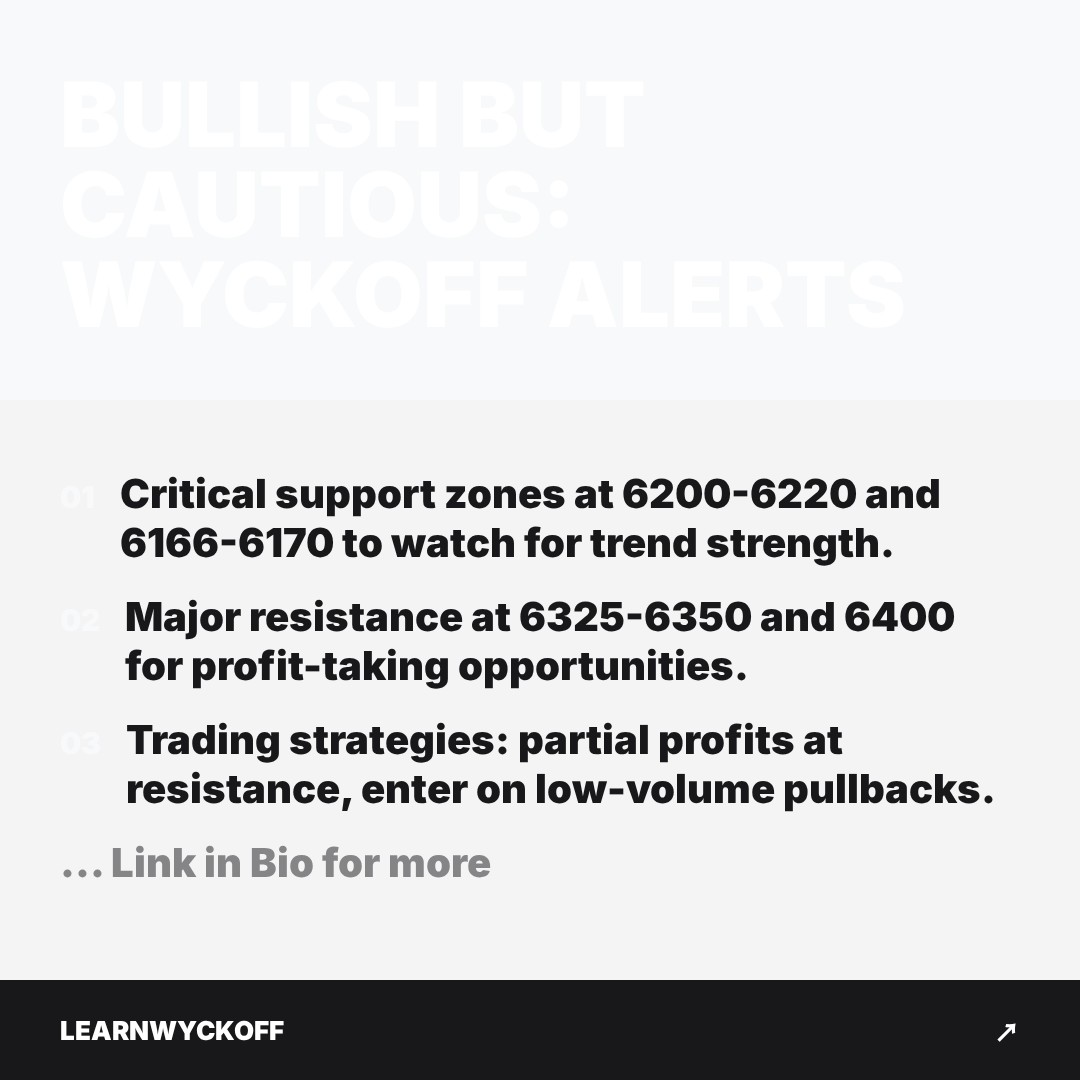 20251225 399934 Market Data Review Report (Based on Wyckoff Volume-Price Perspective)